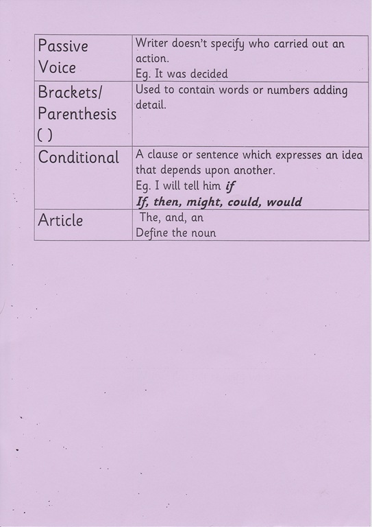 grammar homework y6